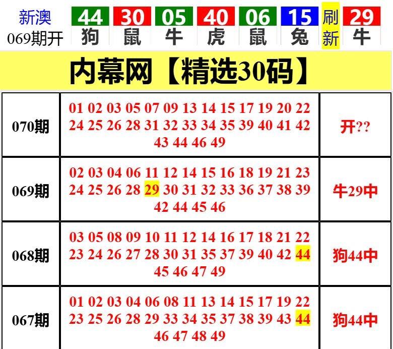 Image from post