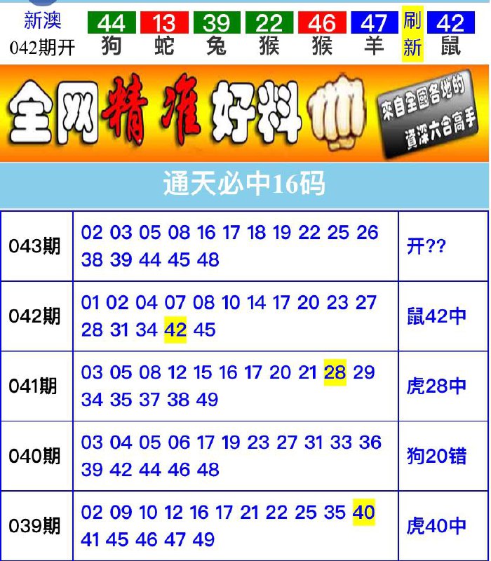 Image from post