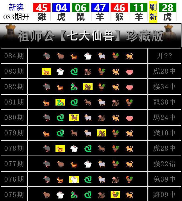 Image from post