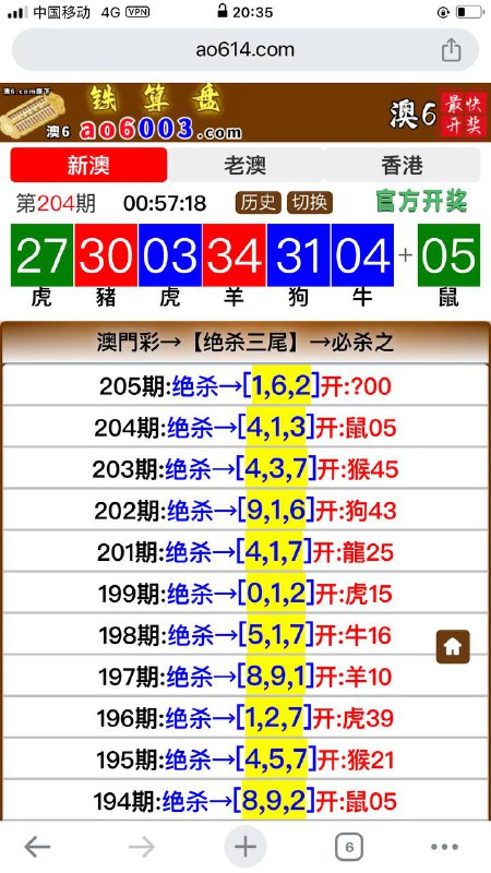 Image from post