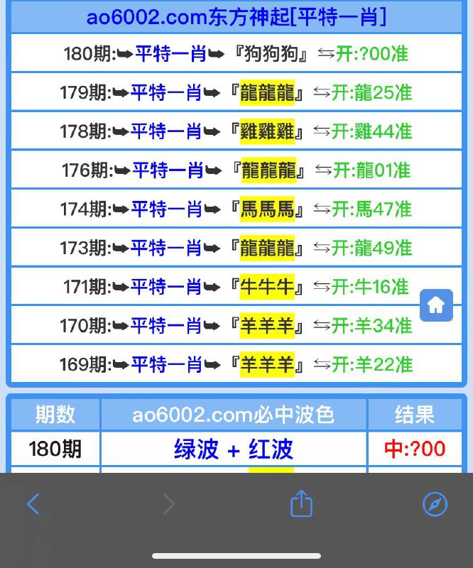 Image from post