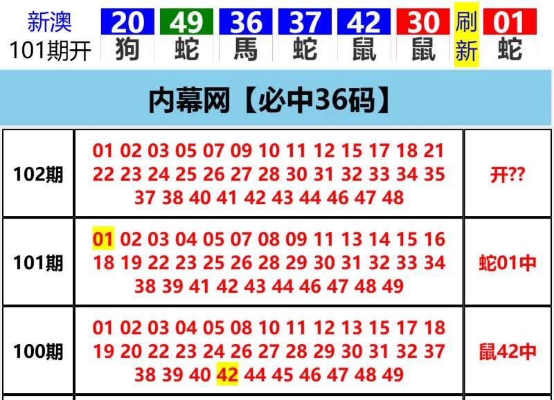 Image from post