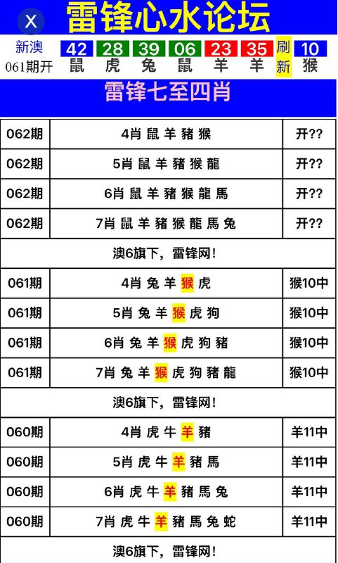 Image from post