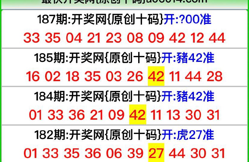 Image from post