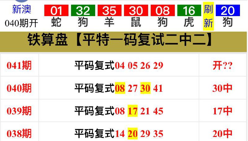 Image from post