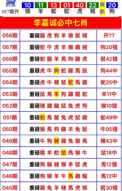 李嘉诚系列李嘉诚系列