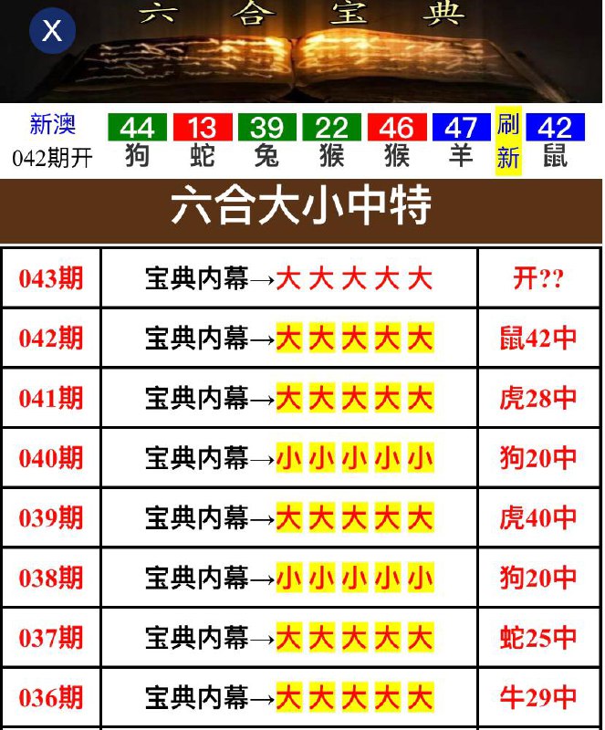 Image from post