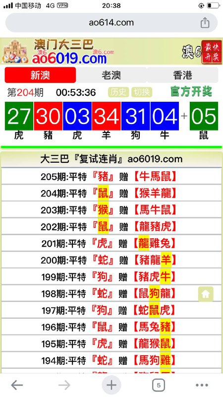 Image from post