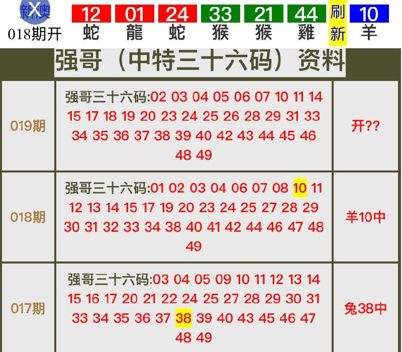 Image from post
