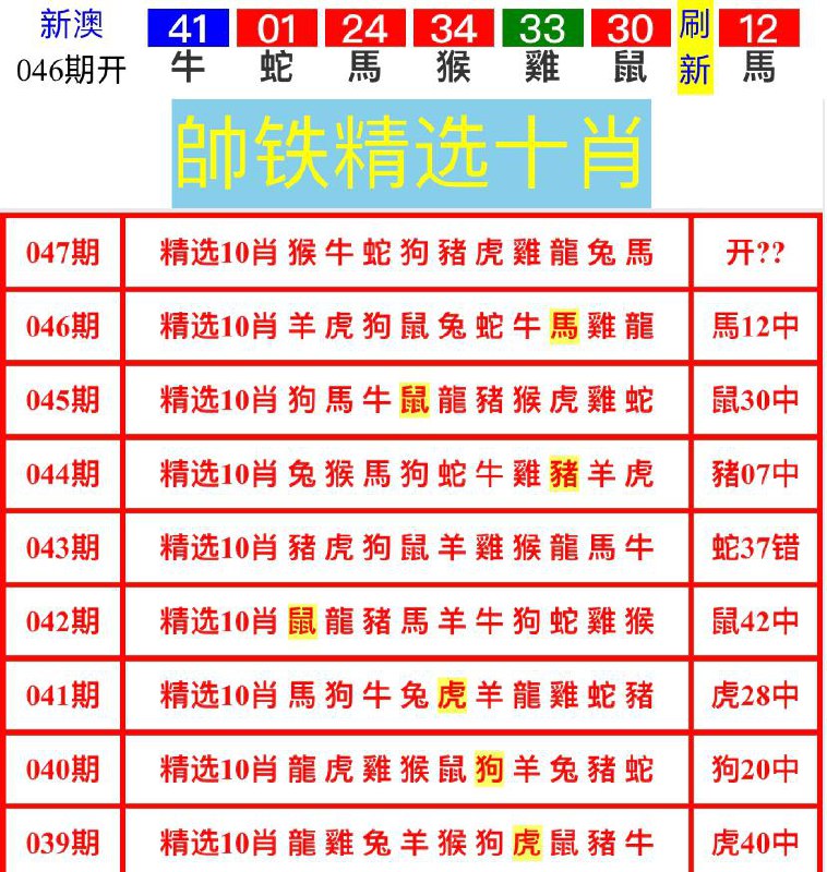 Image from post