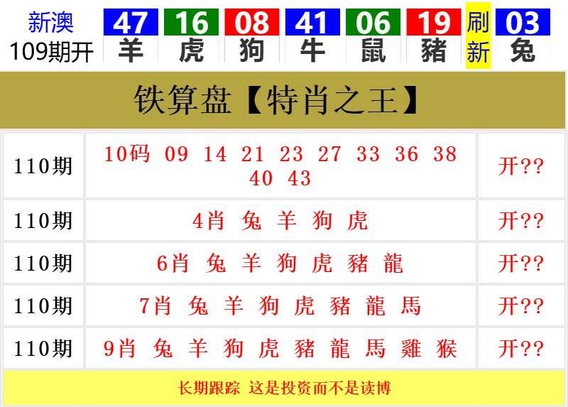 Image from post