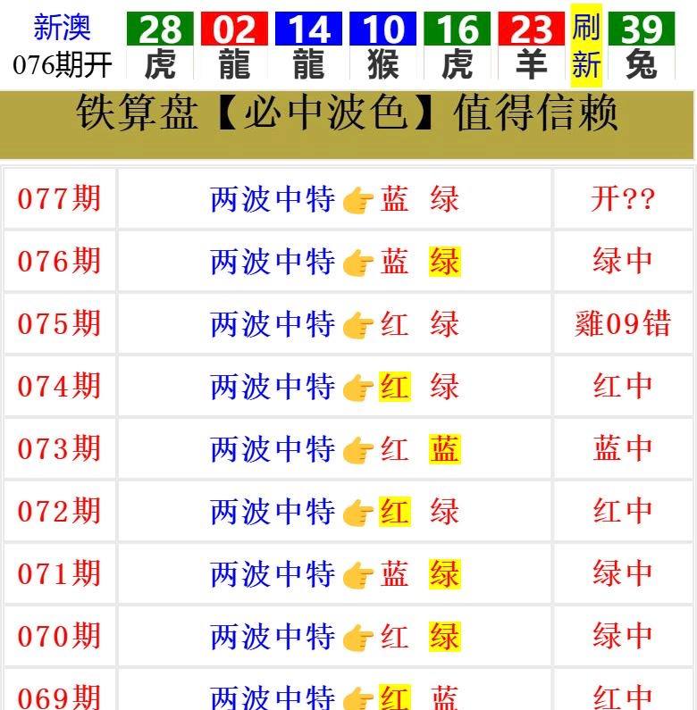 Image from post
