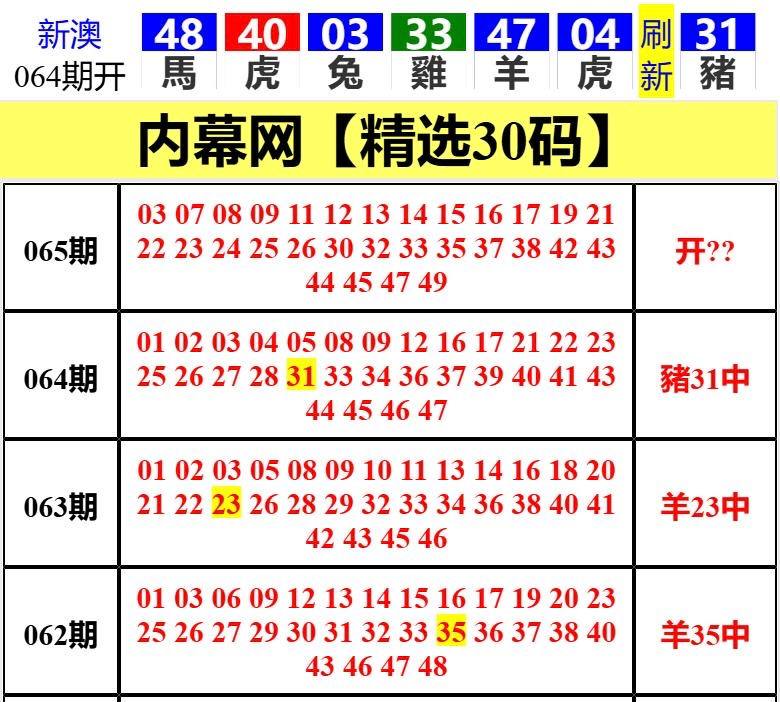 Image from post