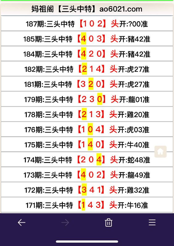 Image from post