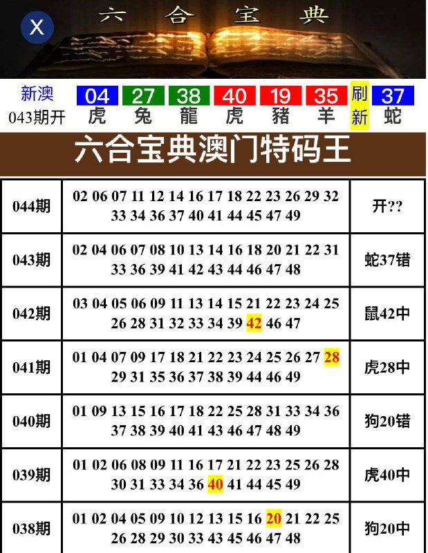 Image from post