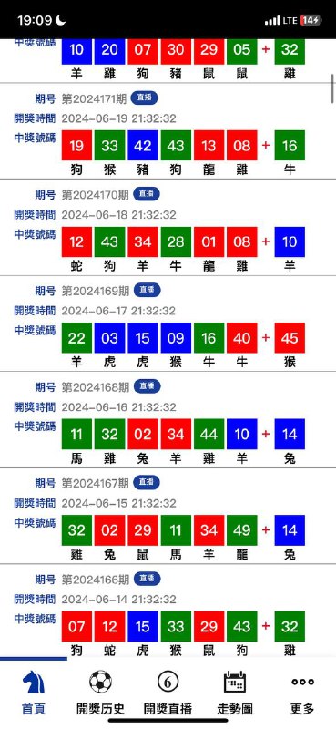 准的让人心慌准的让人心慌