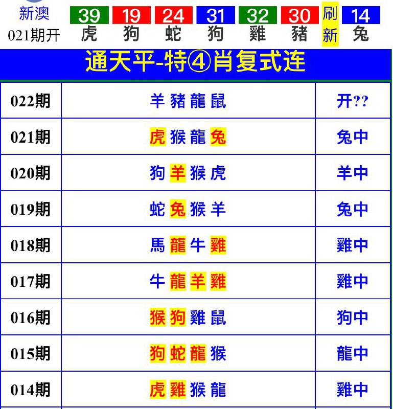 Image from post