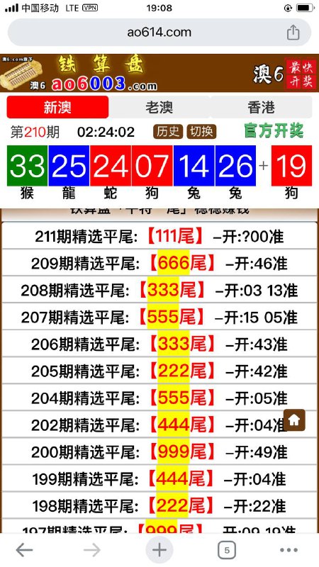 Image from post