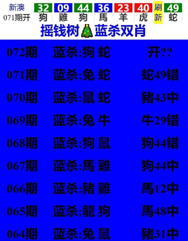 Image from post