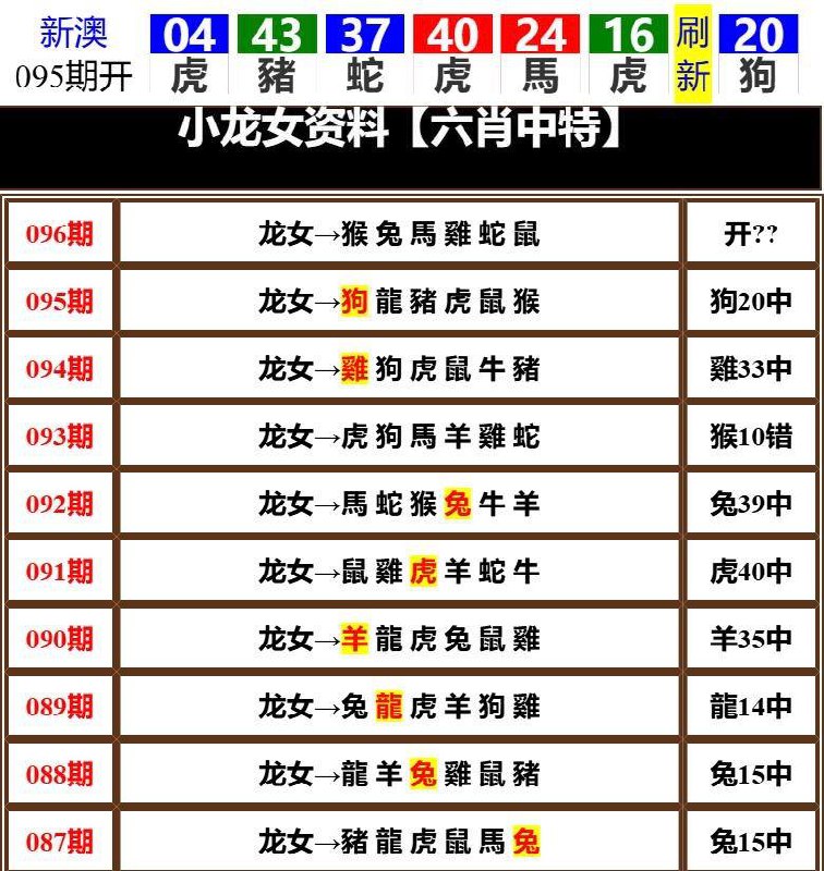 Image from post