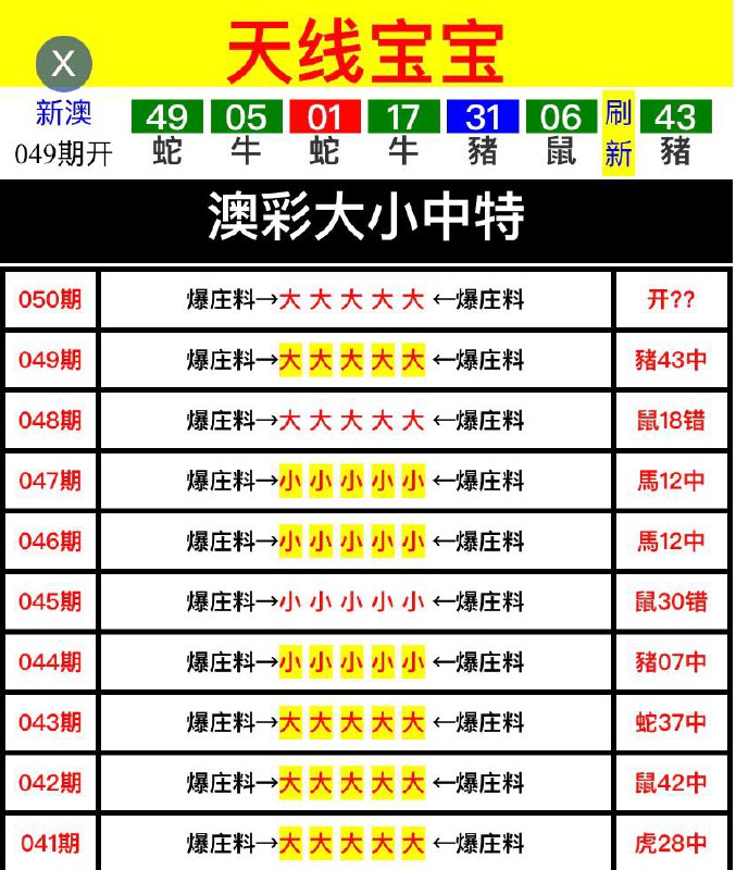 Image from post