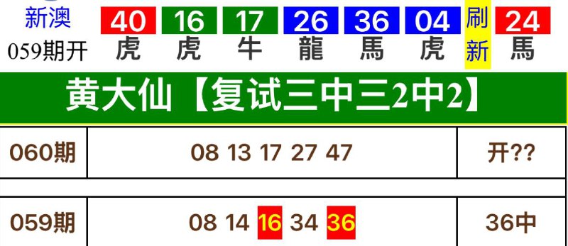 黄大仙系列黄大仙系列