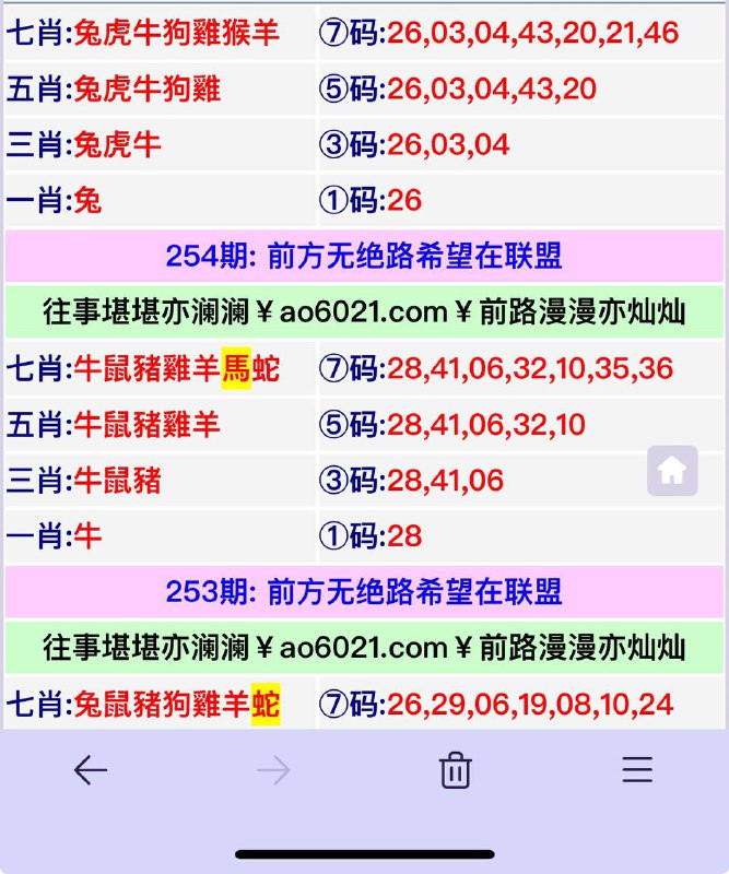 Image from post