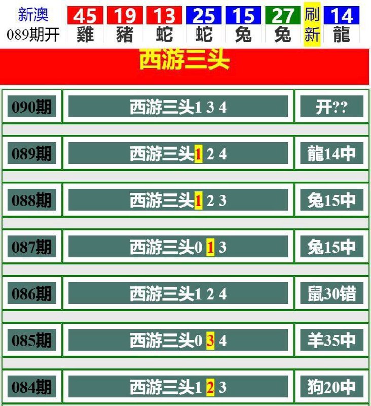 Image from post