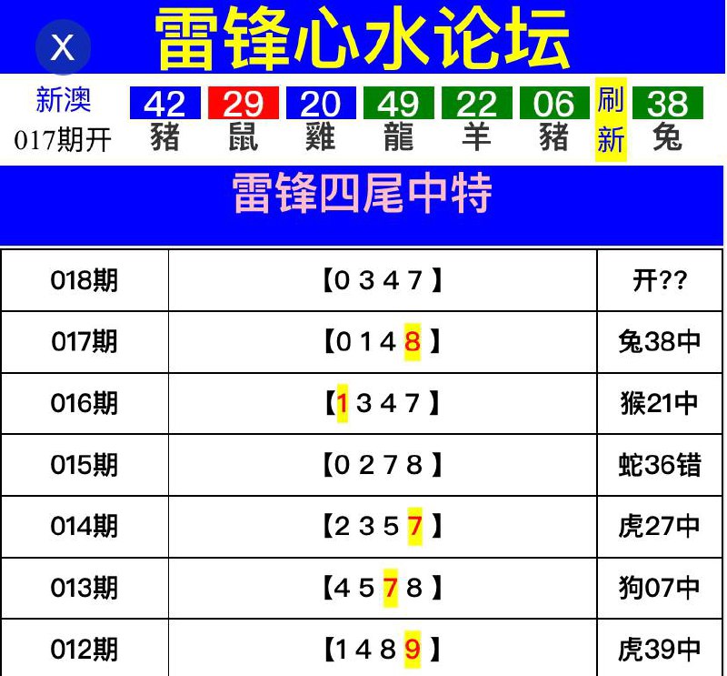 Image from post