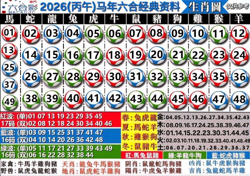 2026年生肖图，今天正式开始启用2026年生肖图，今天正式开始启用