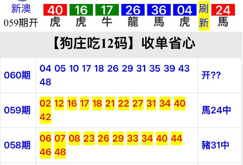 黄大仙系列黄大仙系列