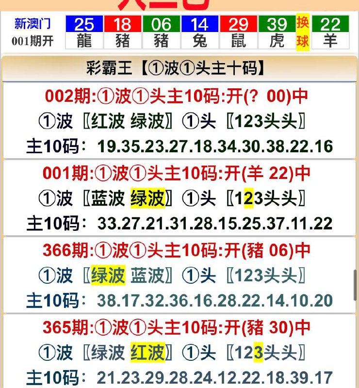 Image from post