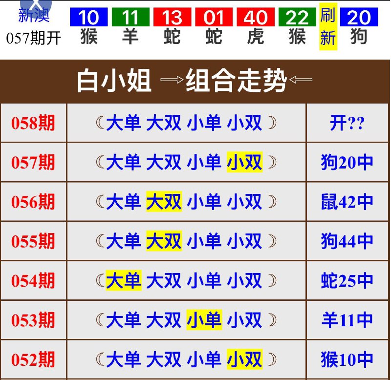 白小姐资料白小姐资料