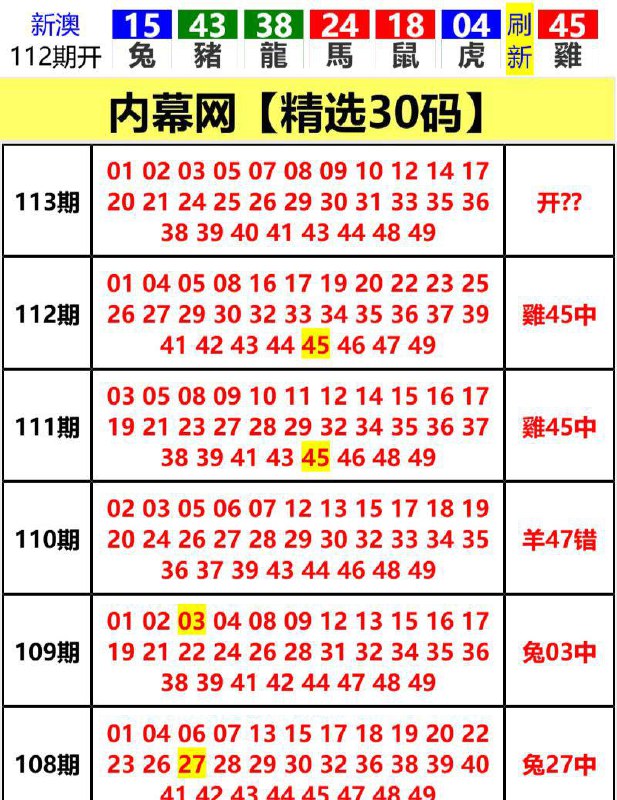 Image from post