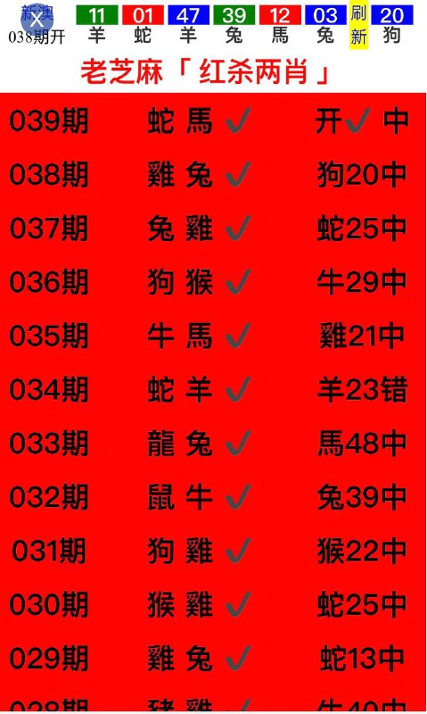 Image from post
