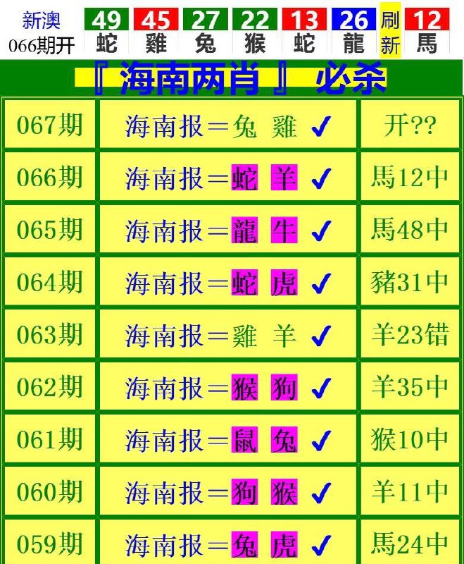 Image from post