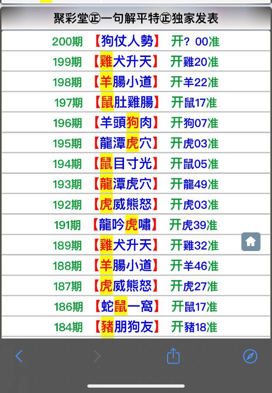 Image from post