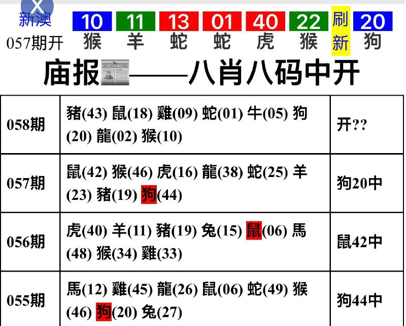 伯公系列伯公系列