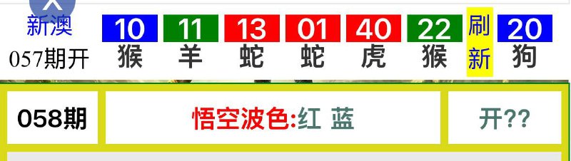 西游记系列西游记系列