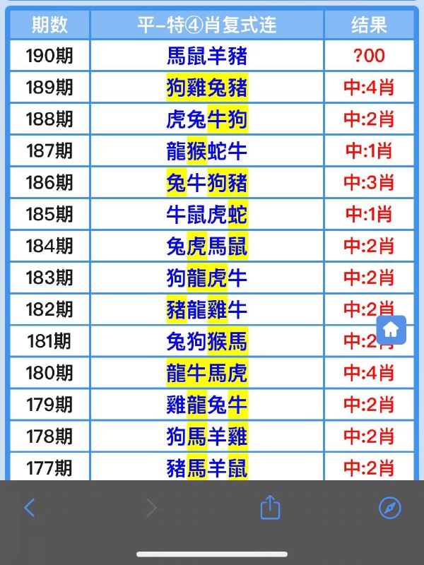 Image from post