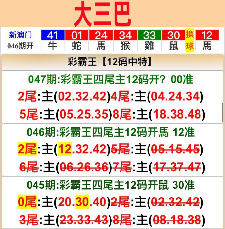 Image from post