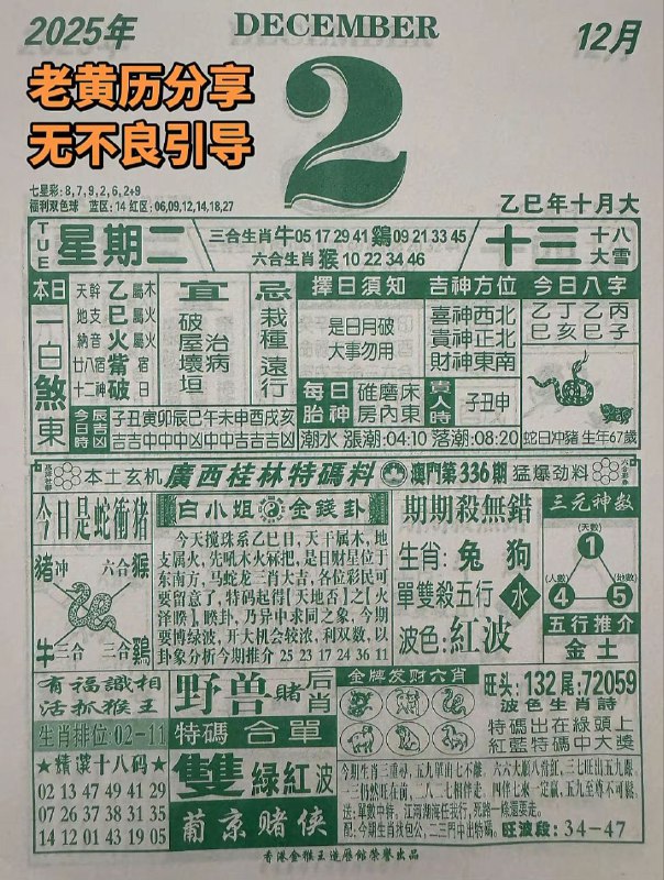 2025年12月2日.十月十三，星期二2025年12月2日.十月十三，星期二