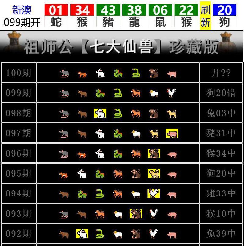 Image from post