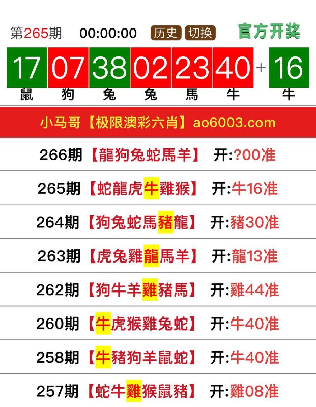 Image from post