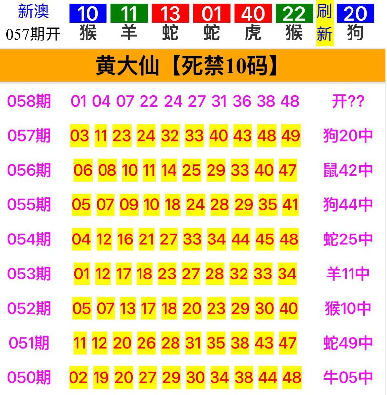 黄大仙系列黄大仙系列