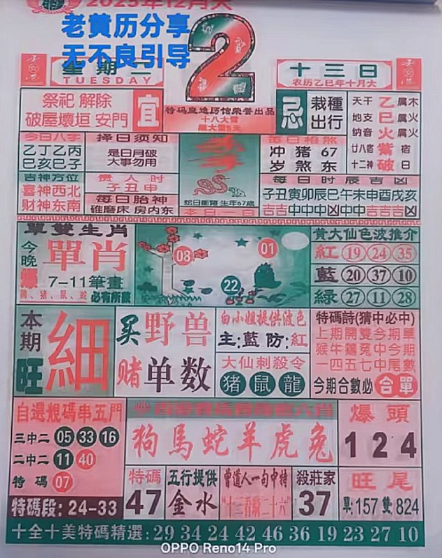 2025年12月2日.十月十三，星期二2025年12月2日.十月十三，星期二