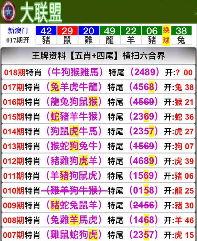 Image from post