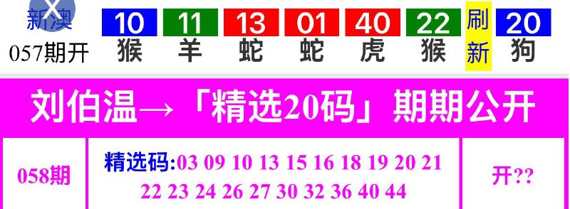 刘伯温系列刘伯温系列