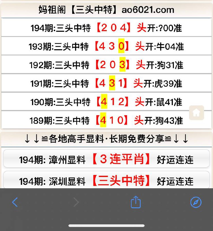 Image from post