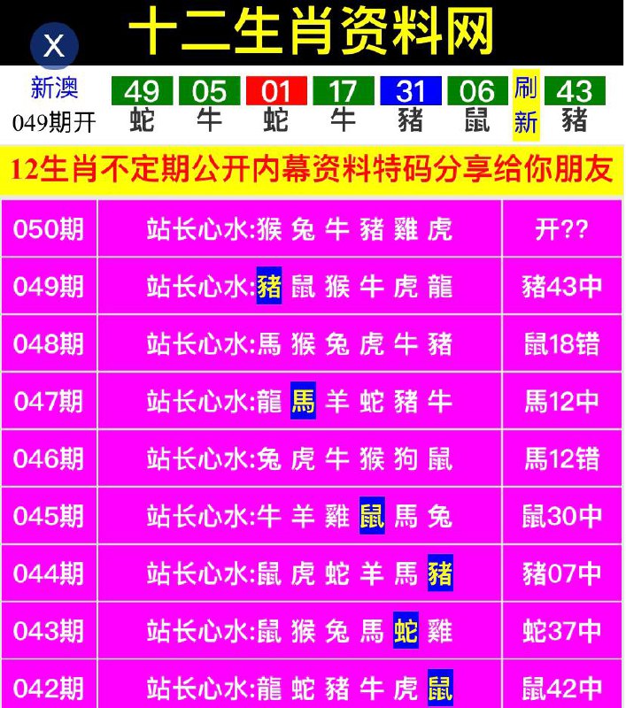 Image from post